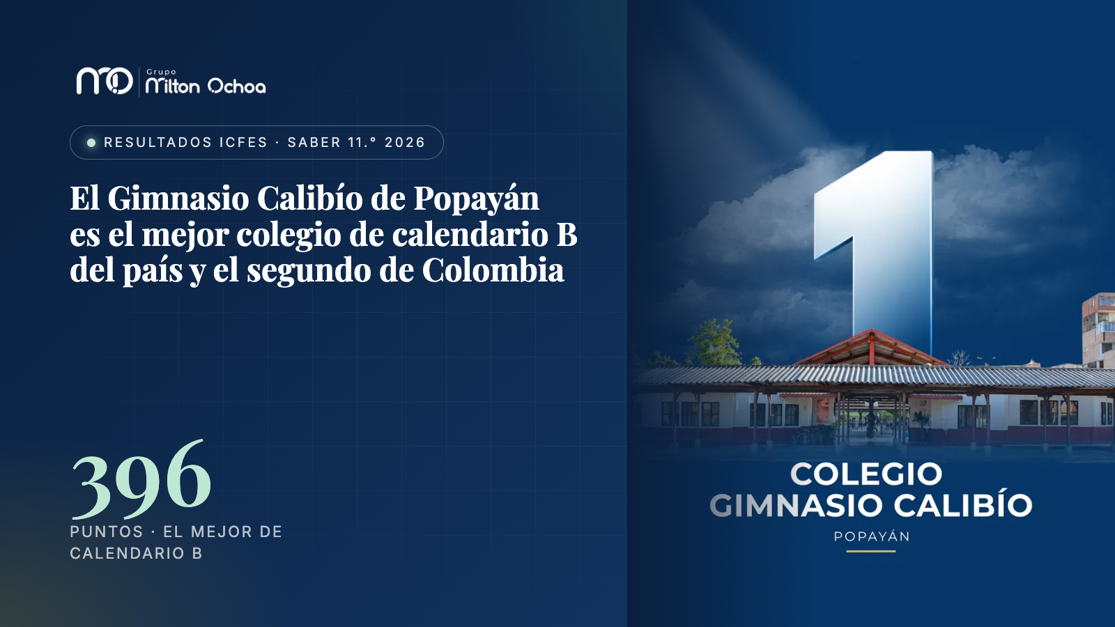 El Gimnasio Calibío de Popayán es el mejor colegio de calendario B del país y el segundo de Colombia